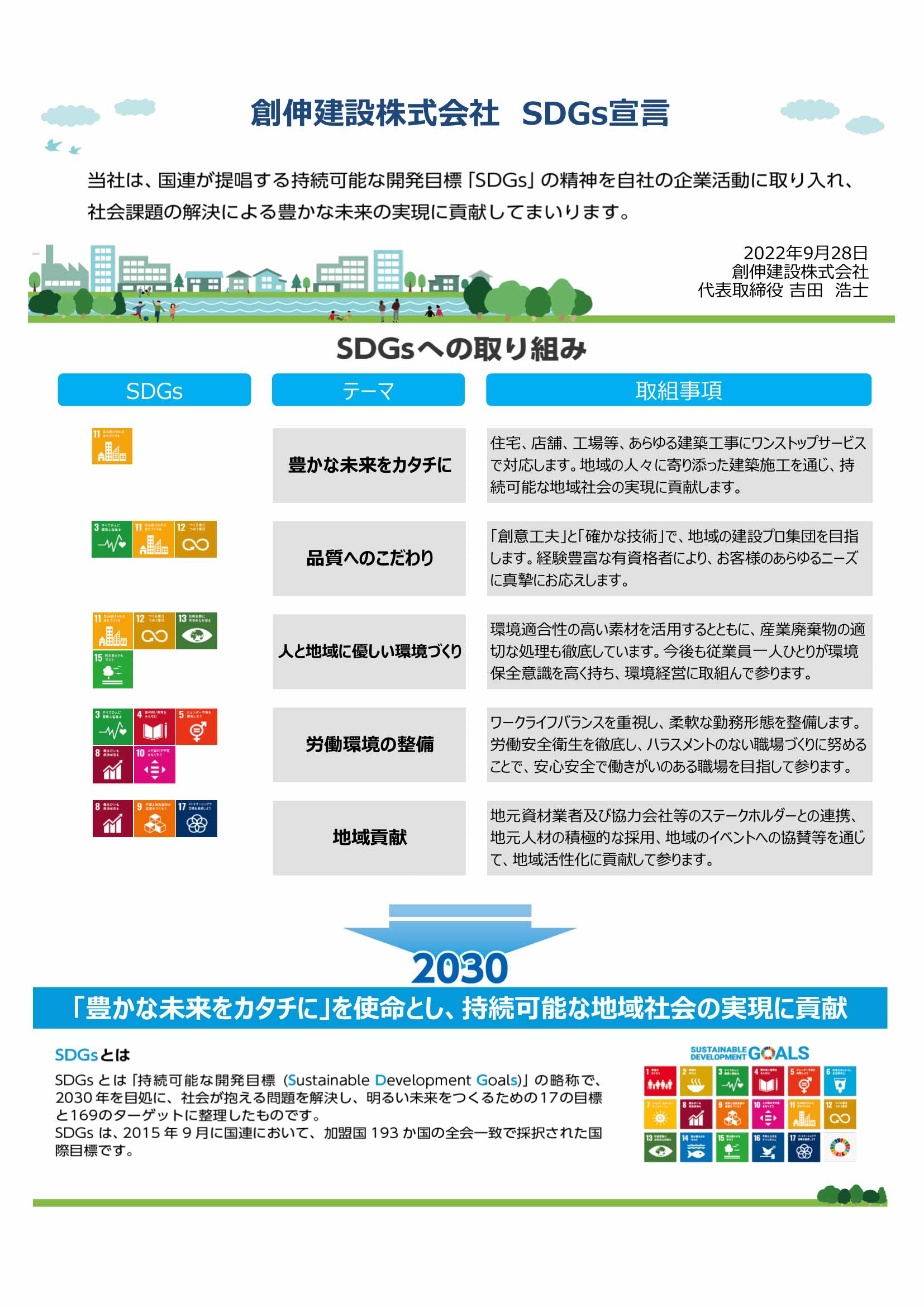 SDGsについて